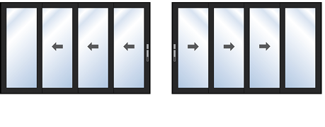 4 Panel Configuration