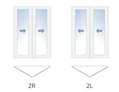 2 Panel Configuration