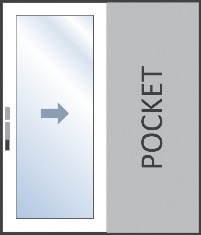 1 Panel Pocket Configuration